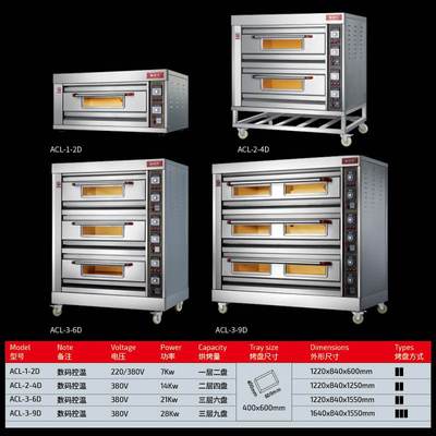 爱厨乐商用电烤箱一二三层六九盘披萨炉面包店蛋糕烘培电烤烘炉