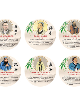 中国古代文学名家孔子挂画名人名言学校教室文化走廊楼梯墙面装饰