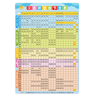 汉语拼音音节全表A4尺寸小学生一年级声母韵母拼读训练挂图字母表