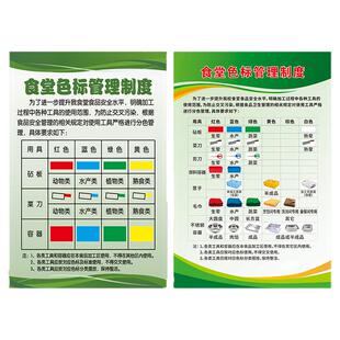 食堂色标管理制度标识牌厨房食堂餐厅砧板刀具毛巾使用规则分类标准4d5S6S切配工具管理标牌提示牌标志牌墙贴