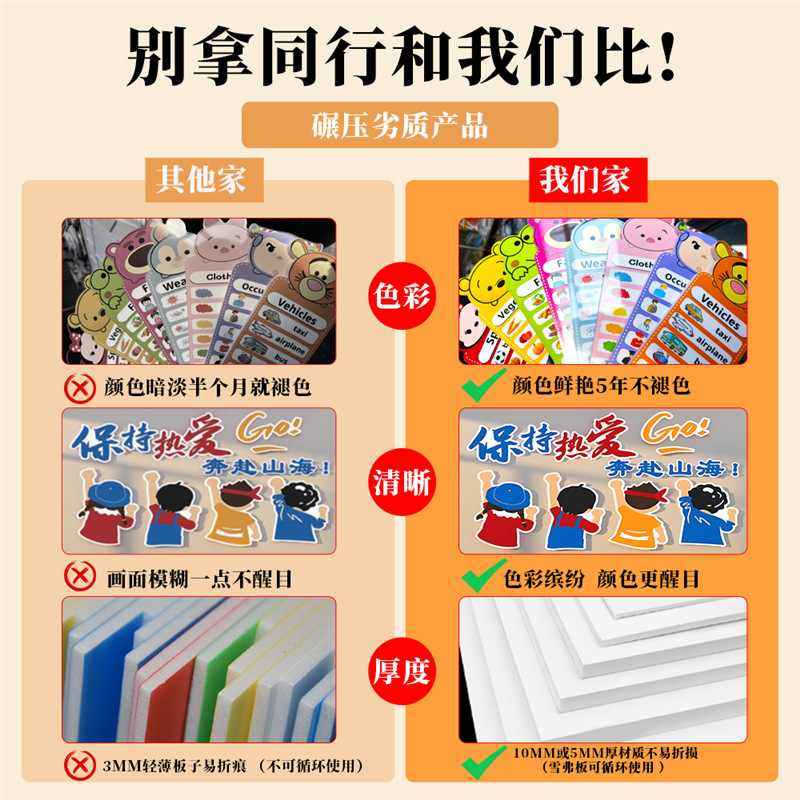 瓷砖破损贴纸墙面遮丑装饰装饰画遮丑贴盖洞贴画墙墙壁孔神器遮