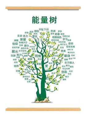 积极能量树心态字画办公室书房装饰画正能量励志挂画客厅玄关挂轴