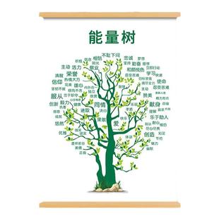积极能量树心态字画办公室书房装饰画正能量励志挂画客厅玄关挂轴