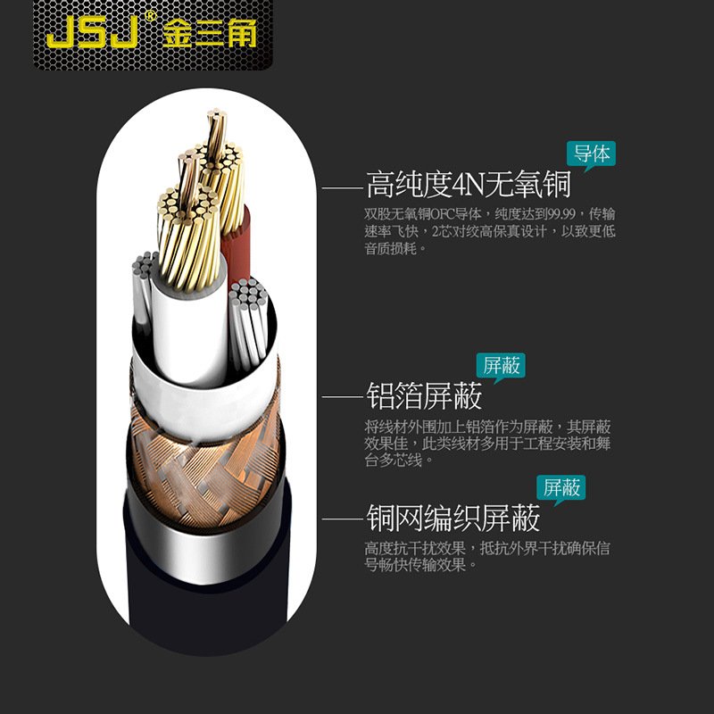 JSJ金山角棉网三对卡农芯母侬XRL线公卡音响线平衡镀金话筒调音台