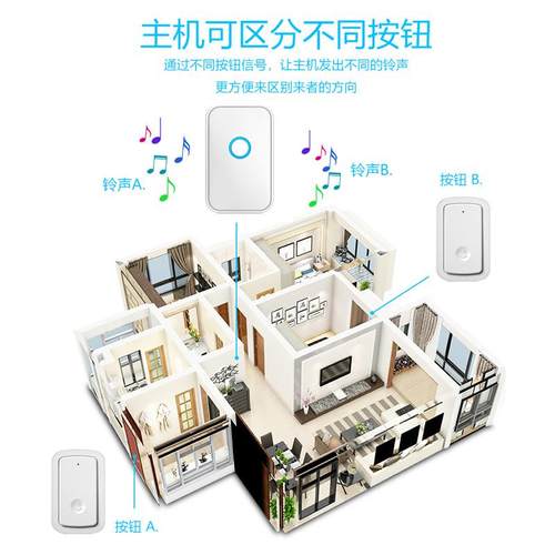 老人呼叫器门铃无线家用叫人铃携带充电超远距离报警器一键呼救器