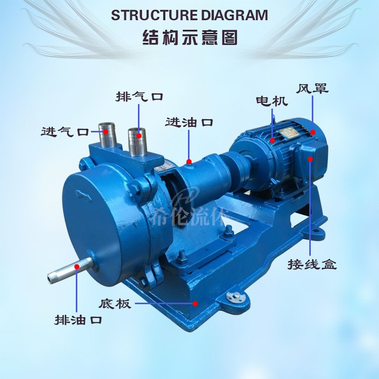 SZB水环式真空泵 铸铁材质 直销水环式真空泵 上海希伦 充足库存