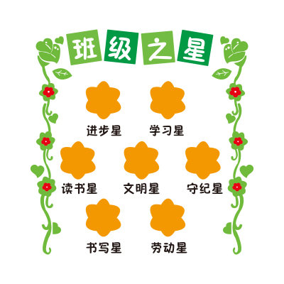 班级之星文化墙贴画教室布置装饰