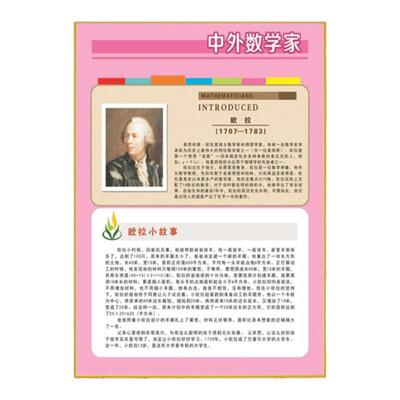 中外著名数学家简介展板画像励志人物挂像书房背景墙壁挂画装饰画