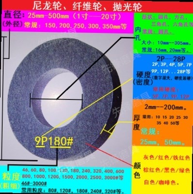 。尼龙309P4009P6009P8009P100轮轮轮u拉丝*纤维300抛光轮