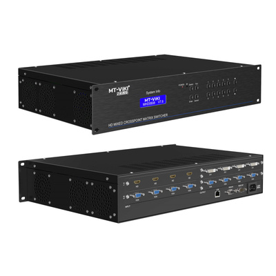 迈拓维矩混合接口矩阵插卡式