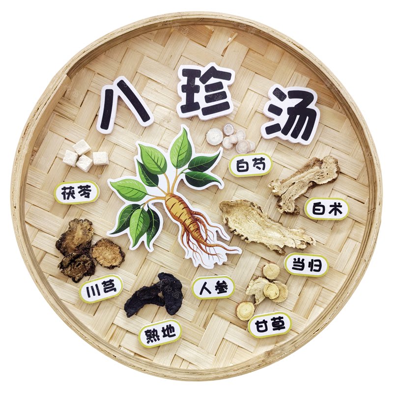 文化墙中医主题立体墙贴
