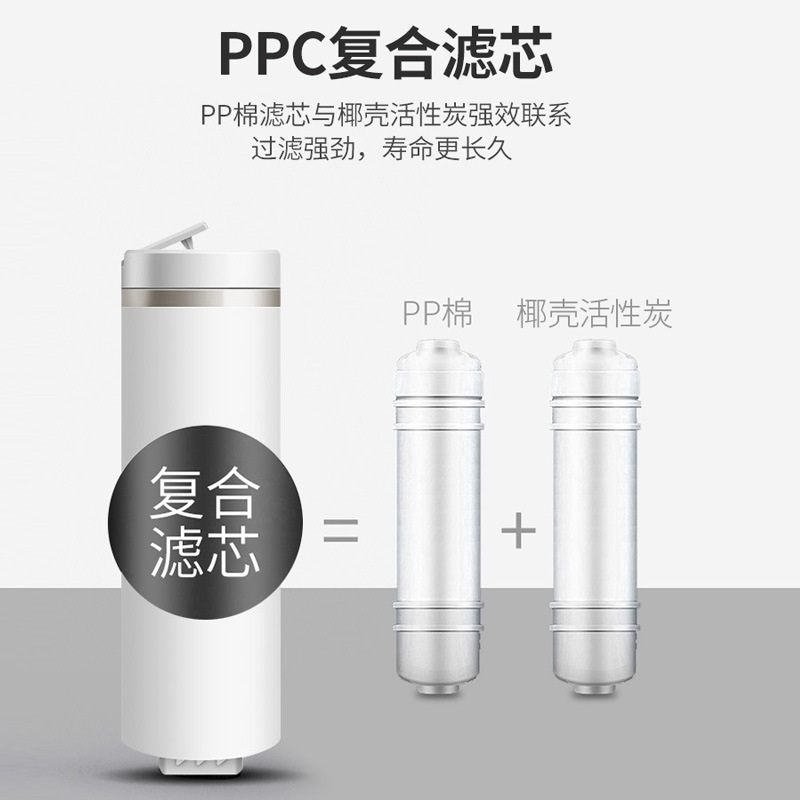 21净水器PPC复合滤芯RO反渗透膜通用品牌原装各尔规格同安居滤芯