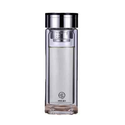 金力双层加厚高硼硅玻璃杯