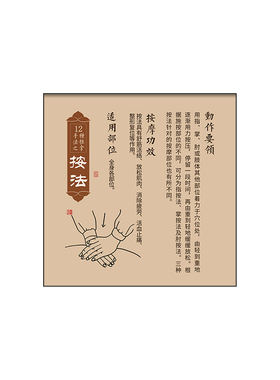 中医养生馆经络推拿手法装饰画