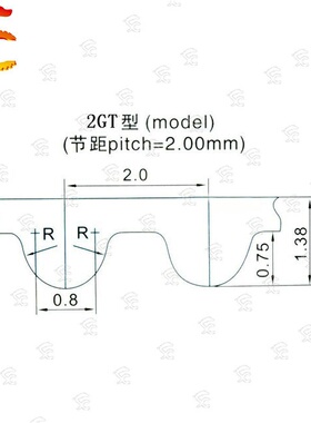S2M橡胶同步带闭环带S2M-882/888/892/912/940 宽6/10MM耐用耐磨