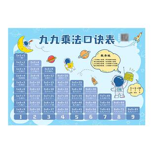 二年级99数学小学生乘法口诀表背诵神器墙贴大九九乘除法卡片挂图