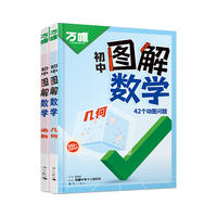 2027万唯初中图解数学动图几何函数