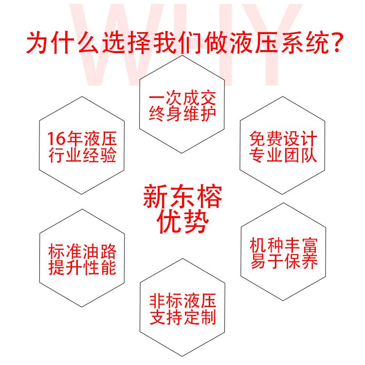 大型非标成套液压站总成带蓄能式液压泵站工程油压伺服系统高压