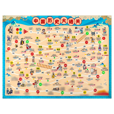 【加厚PU羔绒皮】历史通关飞行棋