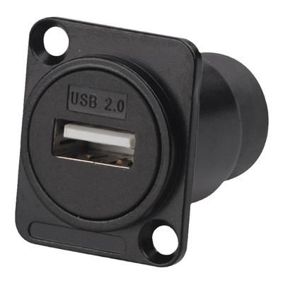 SeTO盛拓插座模块口转通前机柜