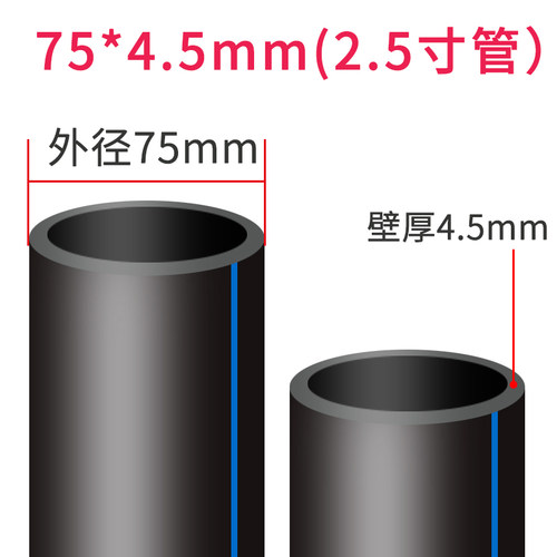 pe管自来水给排水管20热熔管25硬管32四分40饮用5063塑料4分6黑i.