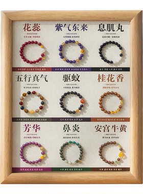 多款中医药手串店展示宣传相框