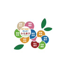 小儿推拿店墙面装饰宣传挂画贴纸药浴海报布置中医科母婴文化背景