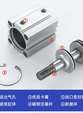 外牙薄型气缸 SDA63*5/10/15/20/25/30/40/50-S-B 外螺纹