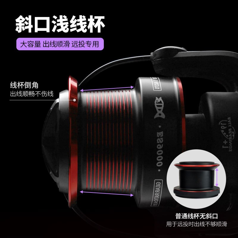 金属无间隙远投轮渔轮海轮轮纺车海杆锚渔鱼线轮厂家鱼批发轮线竿