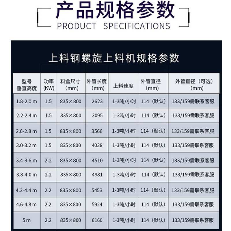 螺杆输送机粉末颗粒加料机绞龙不锈钢管式提升机螺旋上料机