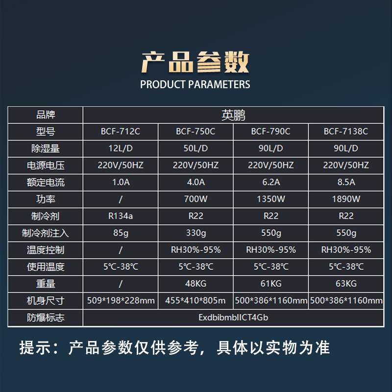 英鹏防爆除湿机工厂实验室机房大仓库工业除湿器抽湿机专用排湿