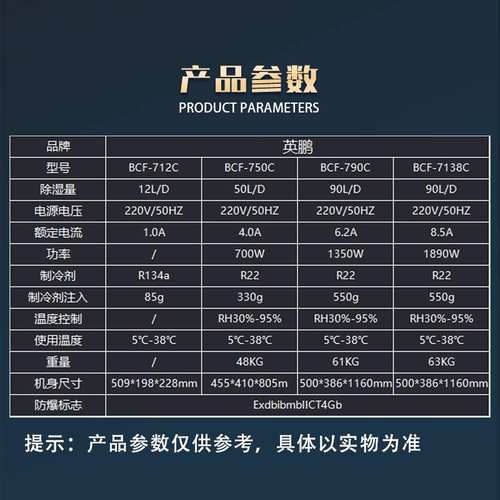 英鹏防爆除湿机工厂实验室机房大仓库工业除湿器抽湿机专用排湿