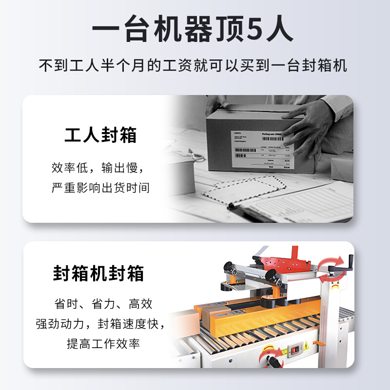 促温盛全自动胶带十字封箱机工字型四角边封纸箱泡沫箱打包快递电 办公设备/耗材/相关服务 捆扎机/打包机 原图主图