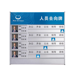 亚克力去向牌定制员工岗位牌在岗指示牌工作人员状态牌可更换姓名动向通知牌办公室岗位去向出勤牌去向板标识