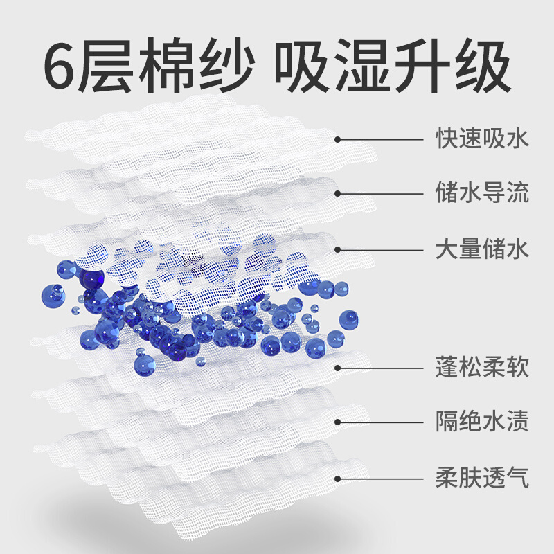 口水巾婴儿新生超软纯棉纱布小方巾宝宝专用洗脸巾洗澡洗屁屁毛巾