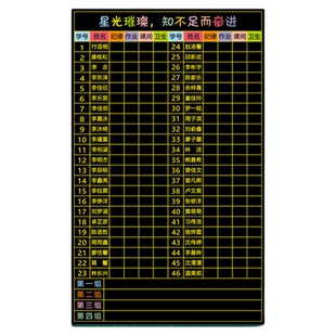 大号磁性小组积分表黑板贴班级激励个人评分表评比栏竞赛比赛软磁铁磁贴你追我赶学号积分表可移除磁性黑板贴