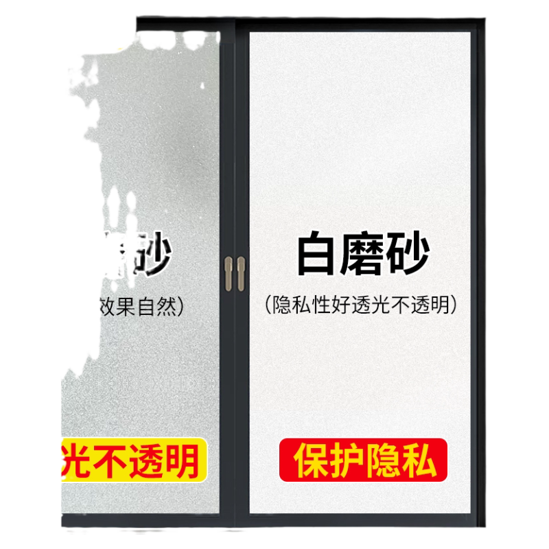 玻璃隐私贴膜免胶静电吸附