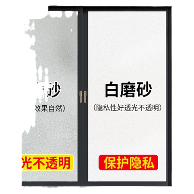 玻璃隐私贴膜免胶静电吸附