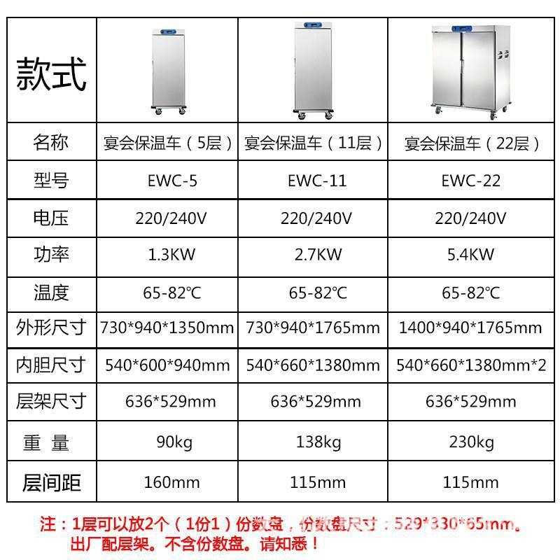 商用宴会保温餐车双门不锈钢酒店厨房送餐保温车可移动保温柜22层