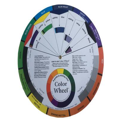 美国进口色轮卡色相环23cm水彩