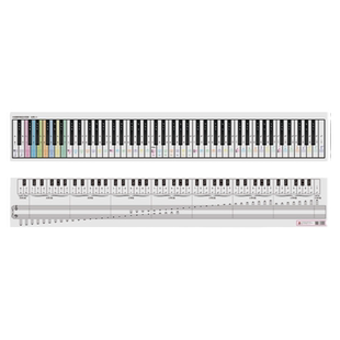 钢琴琴键指法对照表88键初学者入门学习钢琴指法对应图自学对照图琴键位置五线谱简谱钢琴手指按键彩色键盘纸琴键盘图指法练习表