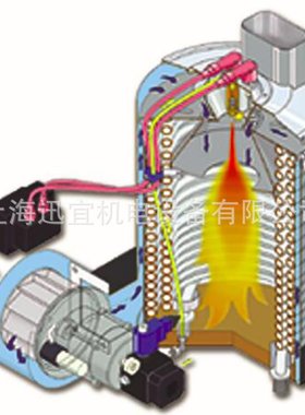 德国maha马哈MH15/11工业级冷热水高压清洗机 150kg压力柴油加热