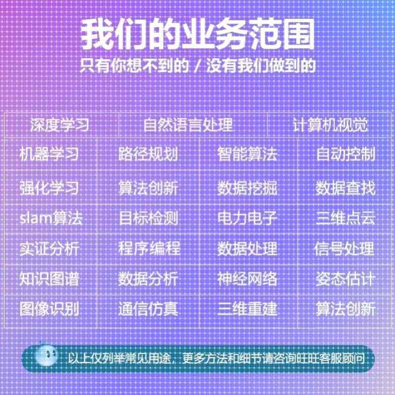 Python代编程深度学习机器学习神经网络数据分析算法自然语言处理
