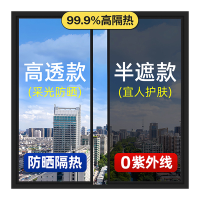 专利阳台窗户防紫外线防晒隔热膜