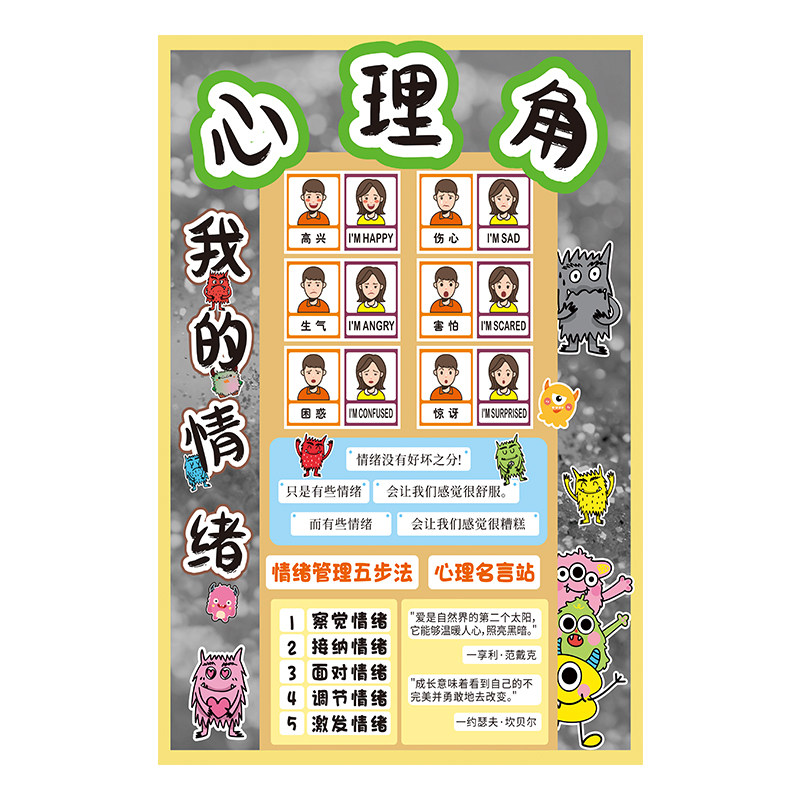班级心理角布置小学生幼儿园教室心理健康装饰疏导挂图文化墙贴纸
