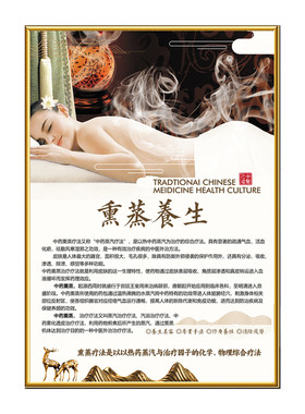 中药熏蒸十大好处海报