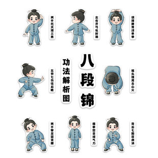 八段锦挂图文化墙面画宣传养生馆中医院药店氛围健身装饰形象布置