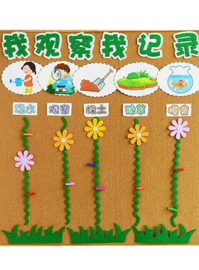 diy植物区角环创主题装饰幼儿园