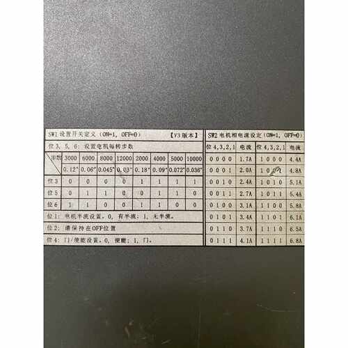 议价凯恩帝BD3H-A三相步进电机驱动器，功能完好无维修，二手拆