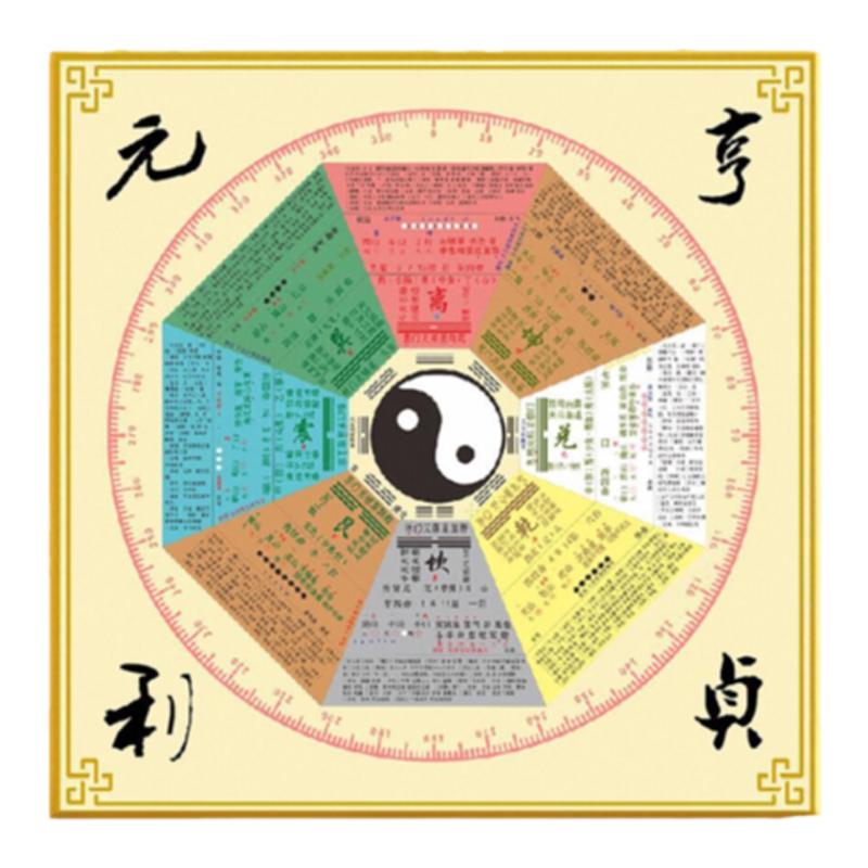 六十四卦易经阴阳壁画